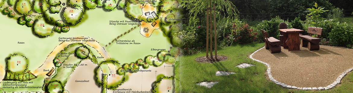 Gestaltung eines Gartengrundstücks