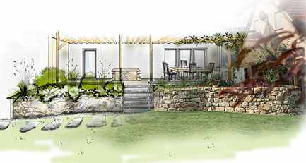Mediterran-Garten-Gartenplanung-Sichtschutz-Natursteinmauer